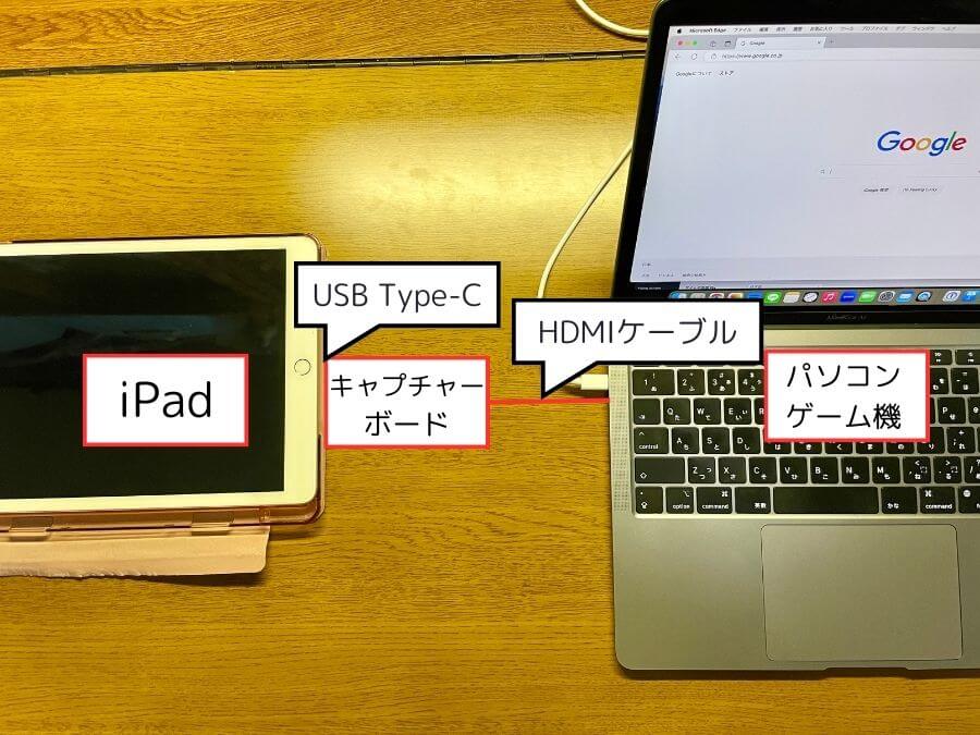 iPad　モニター化　接続方法